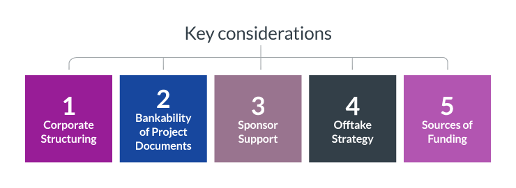 Nigeria Oil Update Graph 3